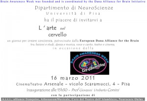 arte-nel-cervello